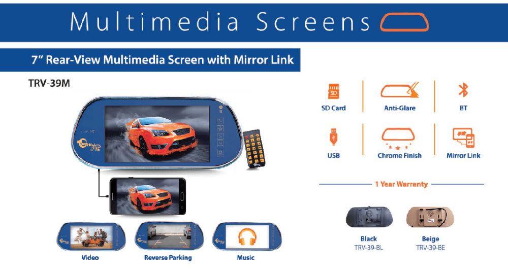 Multimedia Screens